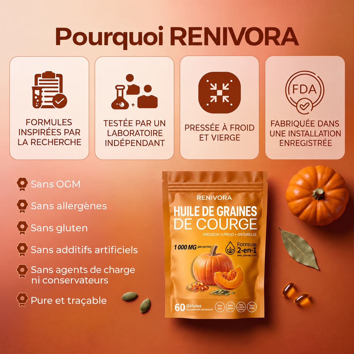 RENIVORA ™