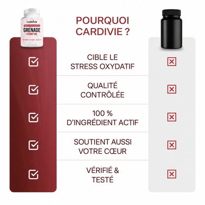 Cardivie ™ — Gélules d'extrait de grenade biologique