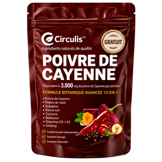 Circulis ™